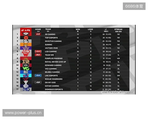 网红参加女足英联杯抽签发表反热刺言论，英女超联盟被迫道歉